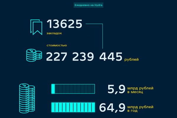 Как поменять деньги на биткоины на блэкспрут