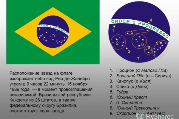 Куда переехал сайт BlackSprut