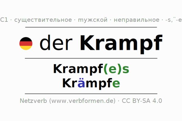 Кракен торговая kr2web in