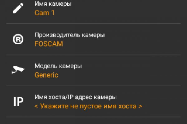 Адрес blacksprut в тор