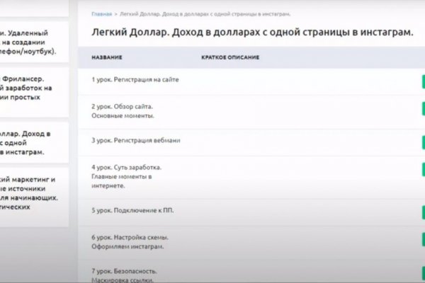 Kraken ссылка актуальная