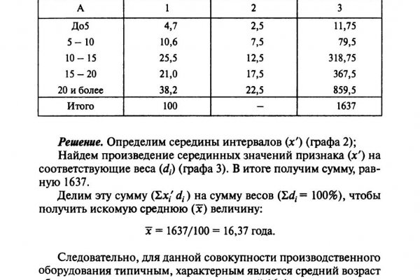 Кракен в россии наркотик