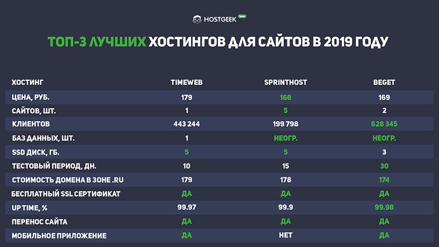 Кракен сайт официальный зеркало